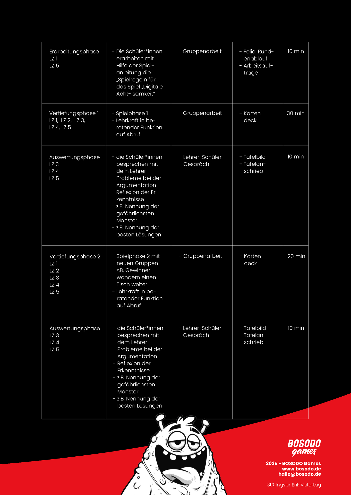 bosodogames Unterrichtsmatrix für 90min