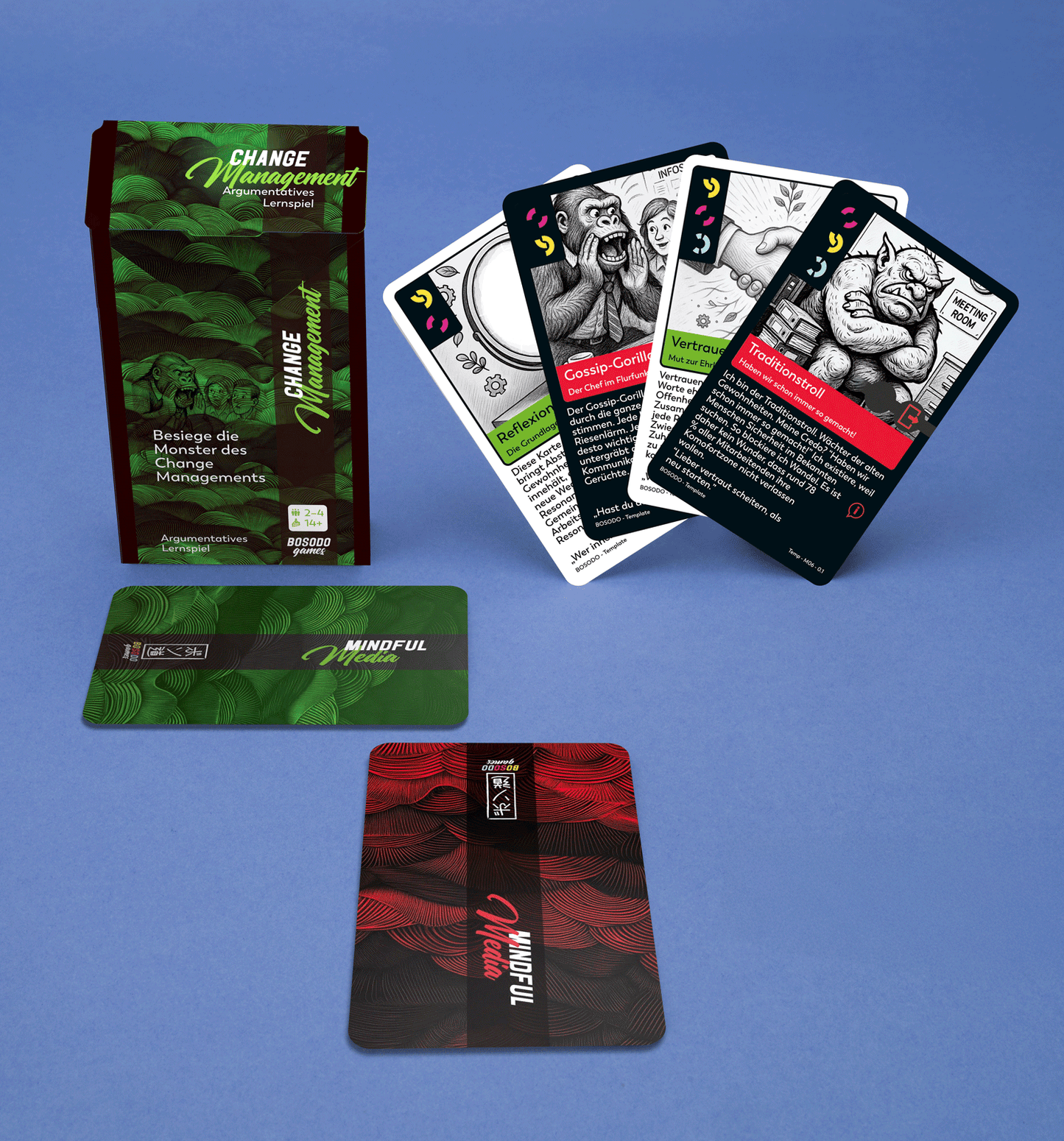 Change Management Pre Launch